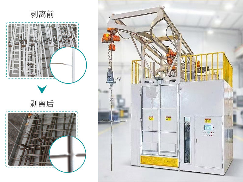 封闭式喷涂挂具物理清除机